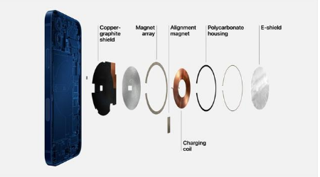 隰县苹果手机维修分享iPhone 12真的会威胁身体健康吗 