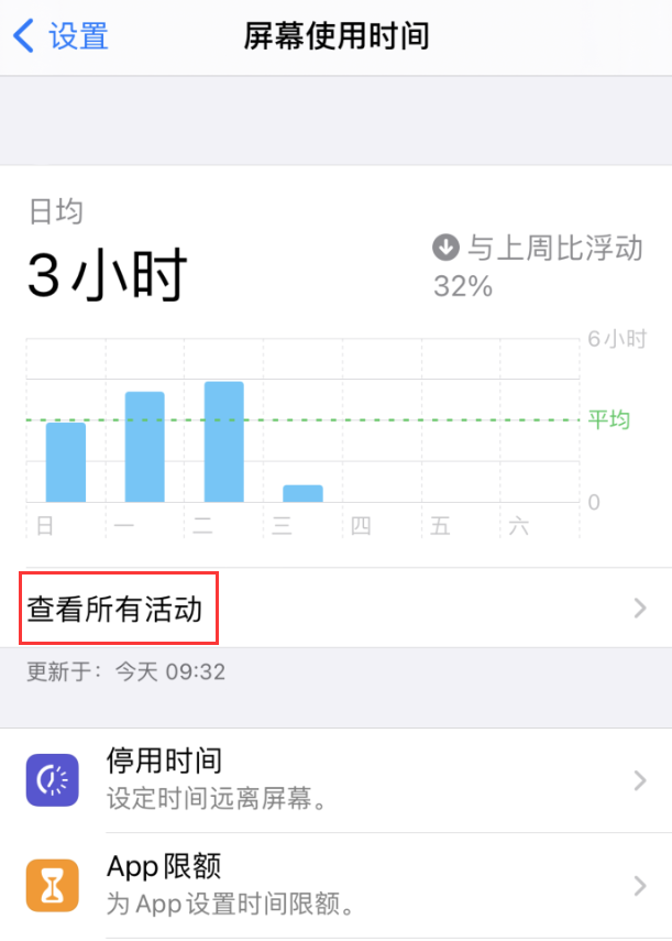 隰县苹果手机维修分享如何在 iPhone 上关闭“快捷指令”横幅通知 